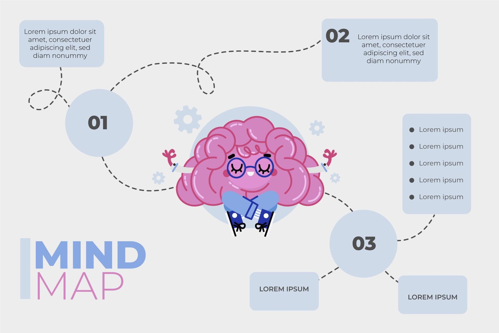 Mapa Mental - Exercícios de Lógica